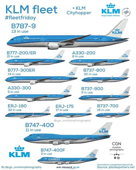 Klm royal dutch airlines anmeldelser  - KLM Canada